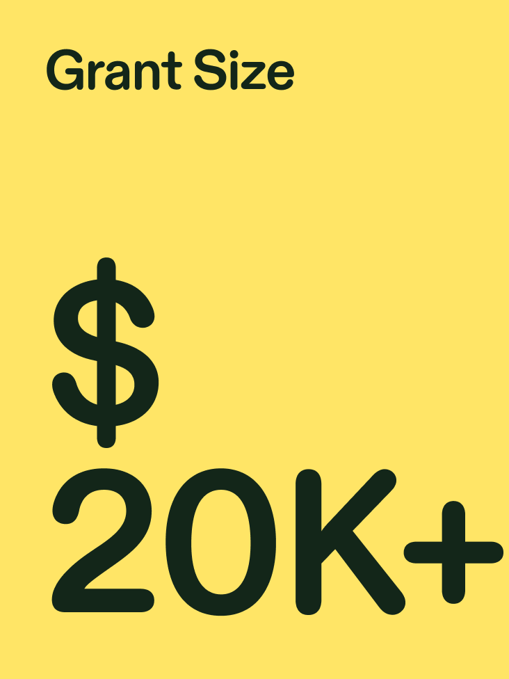 Grant Size $20K
