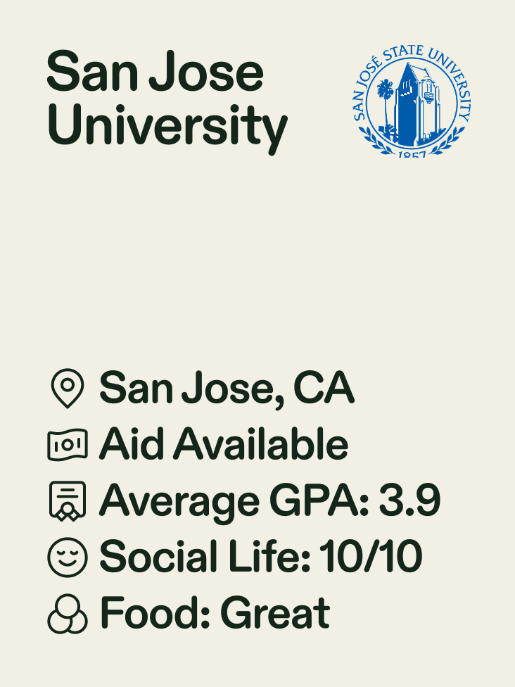 College Detail Card